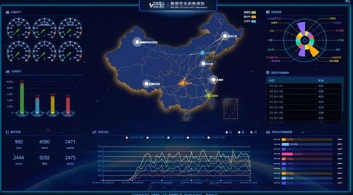 2019中安威士數(shù)據(jù)安全治理新品發(fā)布會(huì) 以技術(shù)創(chuàng)新，護(hù)航軟件開發(fā)新生態(tài)