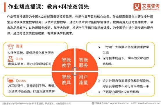 教育普惠新篇章 作業幫以高質量教學服務引領K12在線教育發展